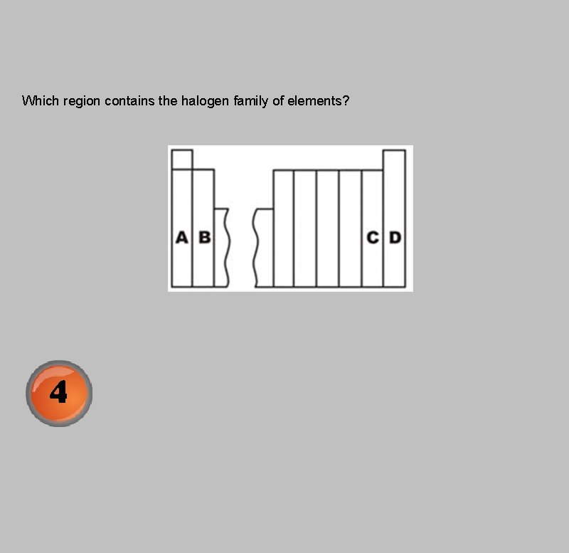 Which region contains the halogen family of elements? 