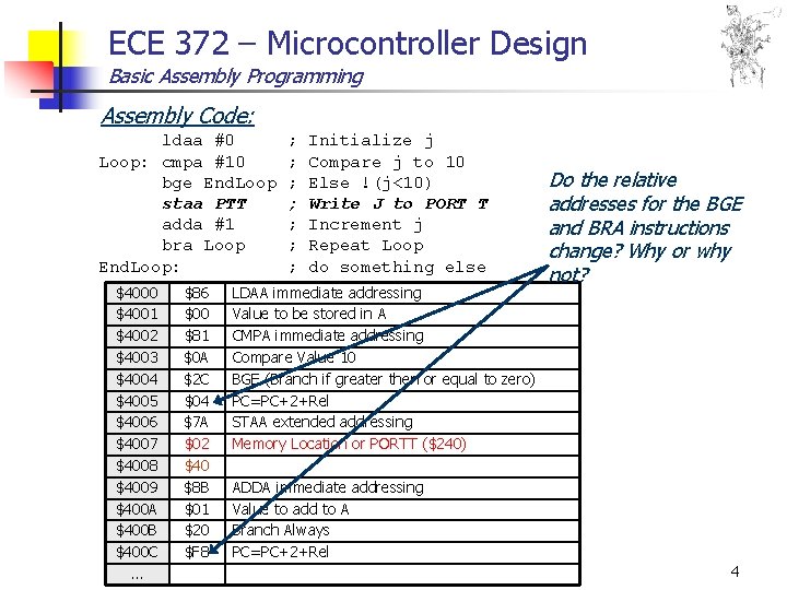 ECE 372 – Microcontroller Design Basic Assembly Programming Assembly Code: ldaa #0 Loop: cmpa