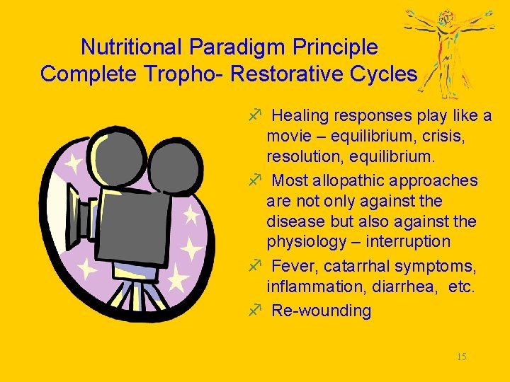 Nutritional Paradigm Principle Complete Tropho- Restorative Cycles f Healing responses play like a movie
