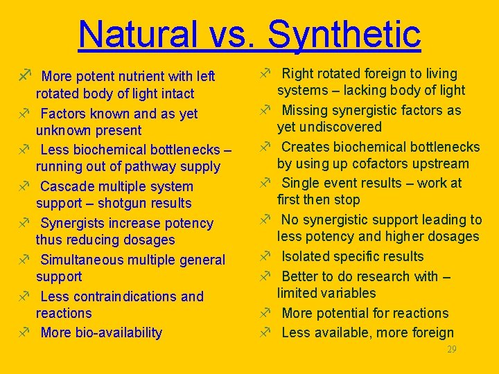Natural vs. Synthetic f More potent nutrient with left f f f f rotated