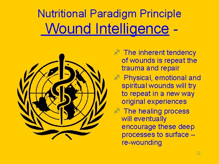Nutritional Paradigm Principle Wound Intelligence f The inherent tendency of wounds is repeat the
