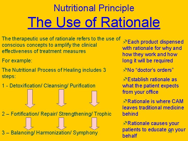 Nutritional Principle The Use of Rationale The therapeutic use of rationale refers to the