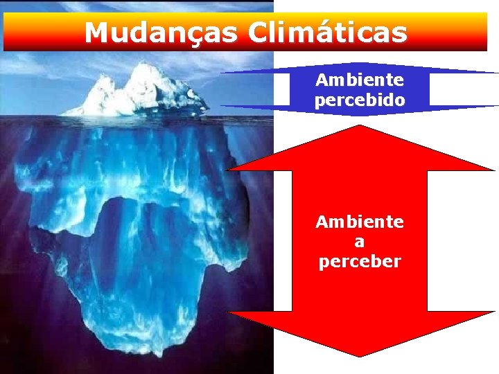 Mudanças Climáticas Ambiente percebido Ambiente a perceber 