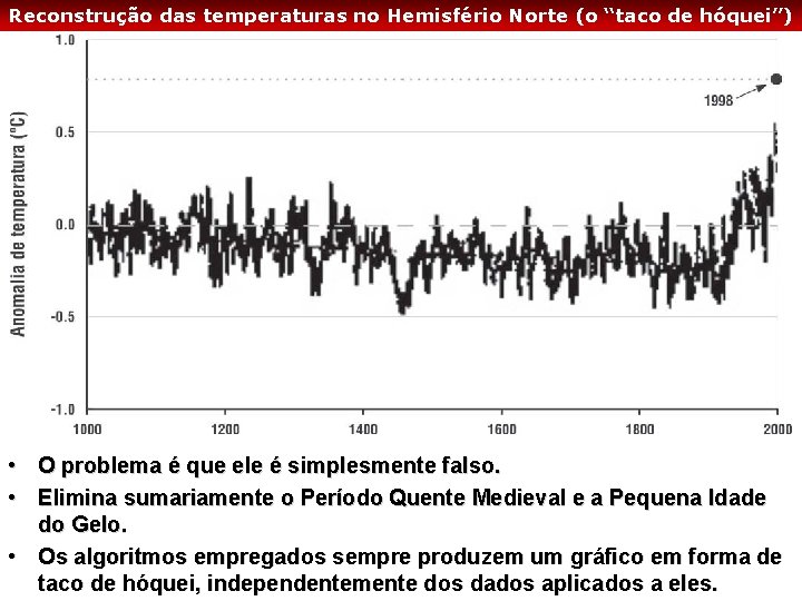 Reconstrução das temperaturas no Hemisfério Norte (o “taco de hóquei”) • O problema é