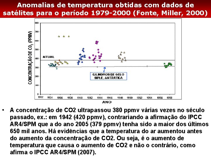 Anomalias de temperatura obtidas com dados de satélites para o período 1979 -2000 (Fonte,