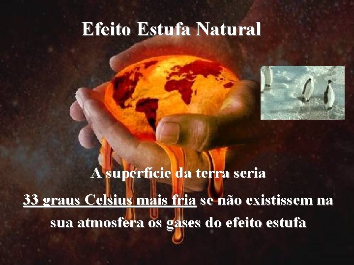 Efeito Estufa Natural A superfície da terra seria 33 graus Celsius mais fria se