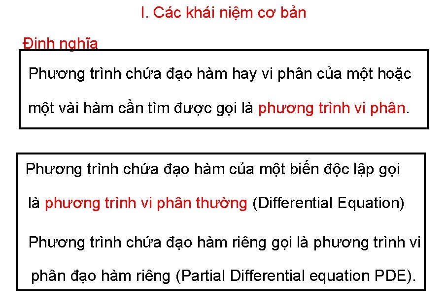 I. Các khái niệm cơ bản Định nghĩa Phương trình chứa đạo hàm hay