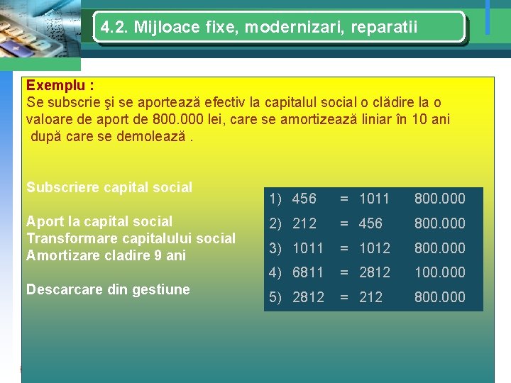 4. 2. Mijloace fixe, modernizari, reparatii Exemplu : Se subscrie şi se aportează efectiv