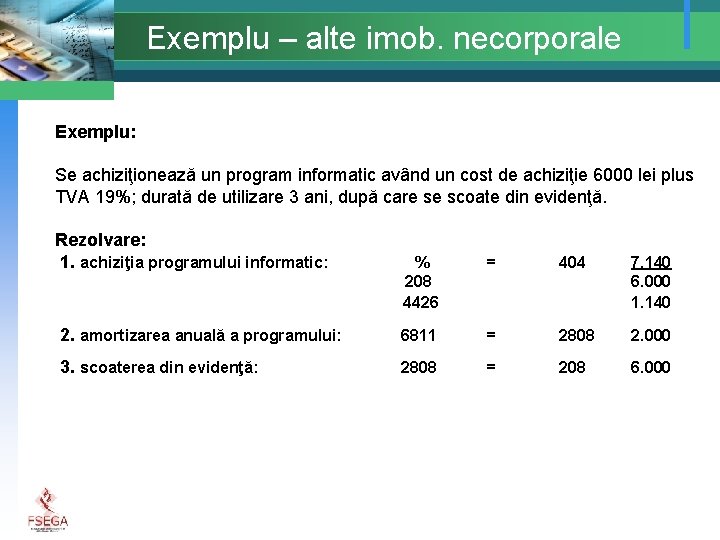 Exemplu – alte imob. necorporale Exemplu: Se achiziţionează un program informatic având un cost