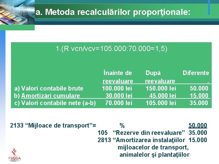 a. Metoda recalculărilor proporţionale: 1. (R vcn/vcv=105. 000: 70. 000=1, 5) a) Valori contabile
