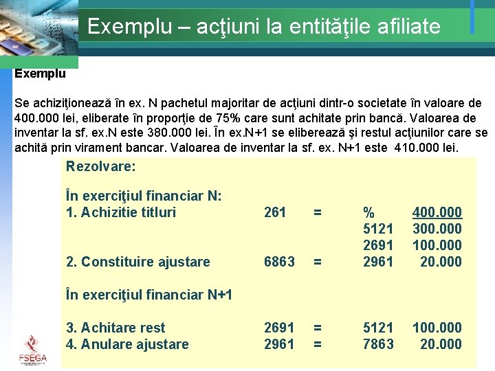 Exemplu – acţiuni la entităţile afiliate Exemplu Se achiziţionează în ex. N pachetul majoritar