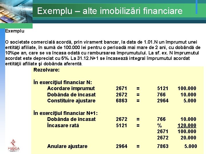 Exemplu – alte imobilizări financiare Exemplu O societate comercială acordă, prin virament bancar, la
