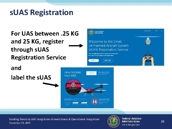 s. UAS Registration For UAS between. 25 KG and 25 KG, register through s.