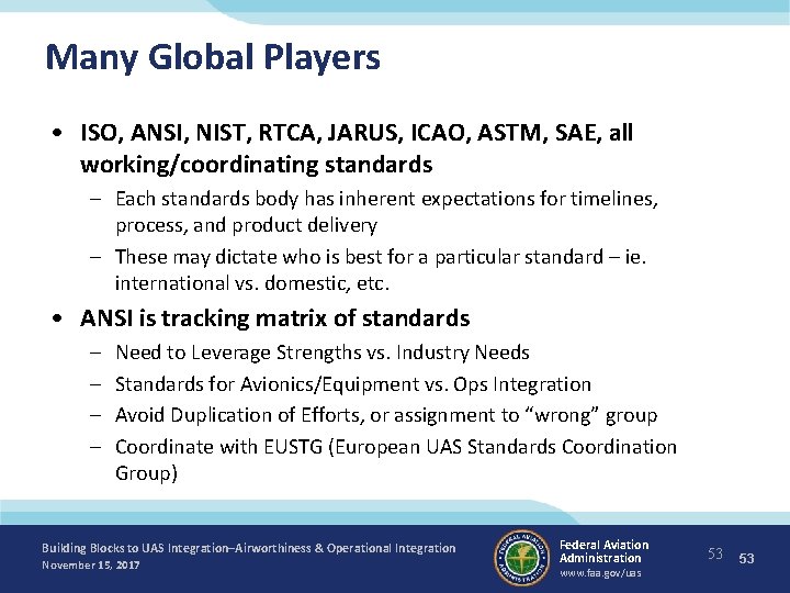 Many Global Players • ISO, ANSI, NIST, RTCA, JARUS, ICAO, ASTM, SAE, all working/coordinating