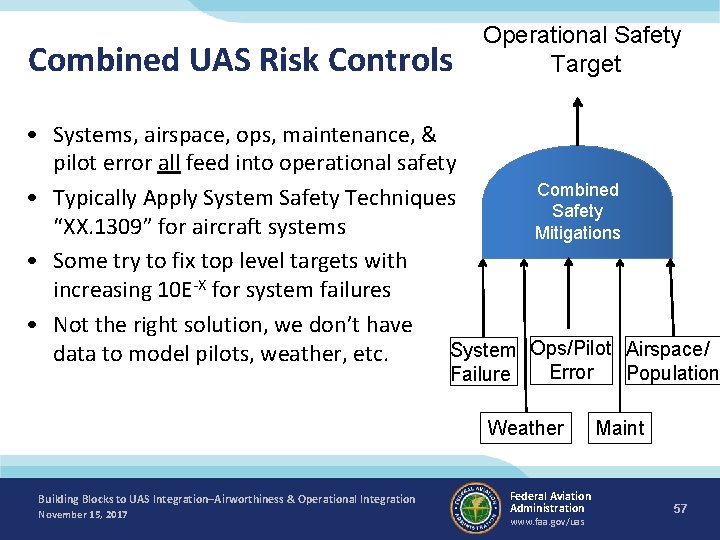 Combined UAS Risk Controls Operational Safety Target • Systems, airspace, ops, maintenance, & pilot