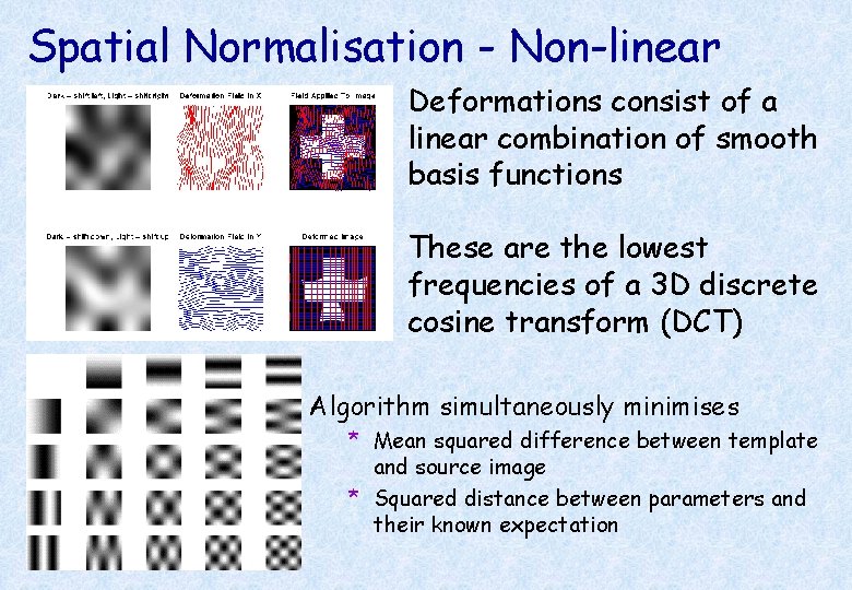 Spatial Normalisation - Non-linear Deformations consist of a linear combination of smooth basis functions