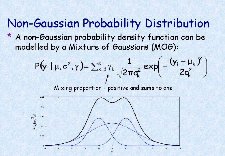 Non-Gaussian Probability Distribution * A non-Gaussian probability density function can be modelled by a