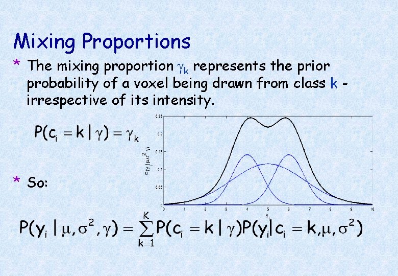 Mixing Proportions * The mixing proportion gk represents the prior probability of a voxel