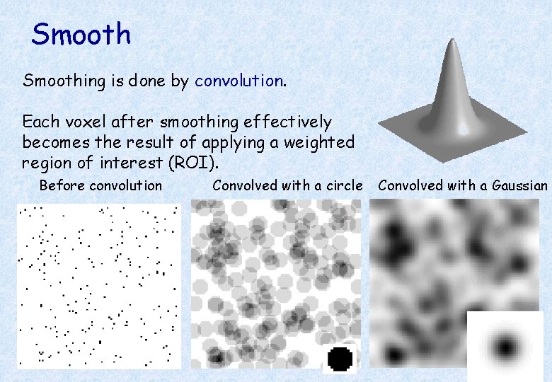 Smoothing is done by convolution. Each voxel after smoothing effectively becomes the result of