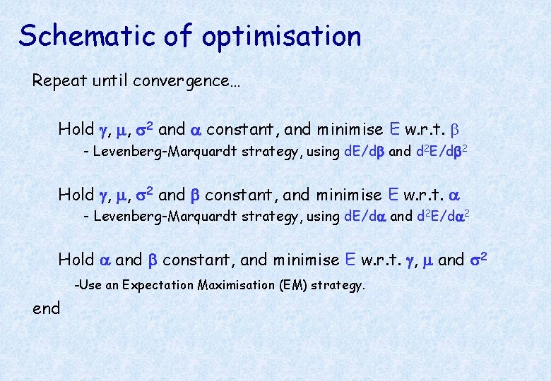 Schematic of optimisation Repeat until convergence… Hold g, m, s 2 and a constant,