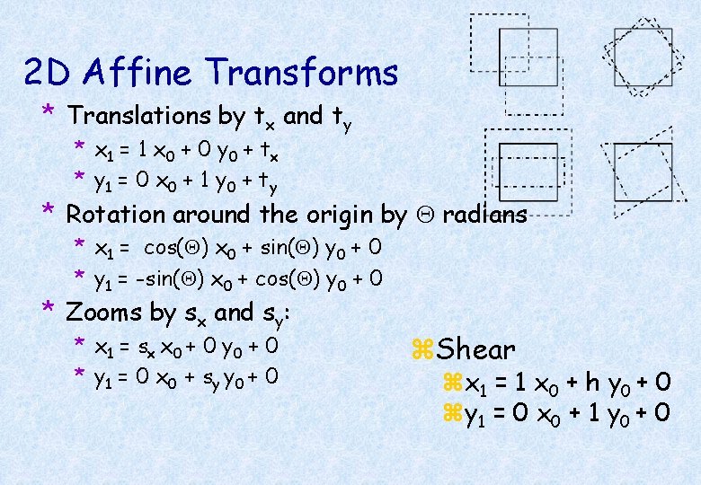 2 D Affine Transforms * Translations by tx and ty * x 1 =