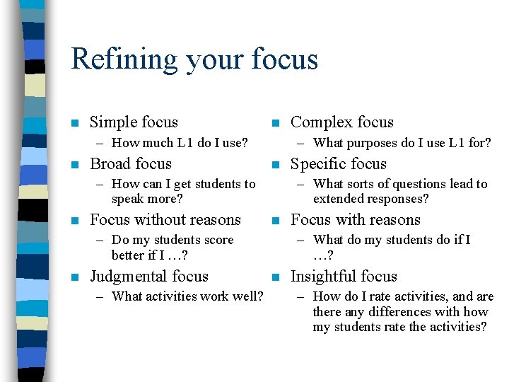 Refining your focus n Simple focus n – How much L 1 do I