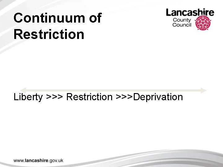Continuum of Restriction Liberty >>> Restriction >>>Deprivation 