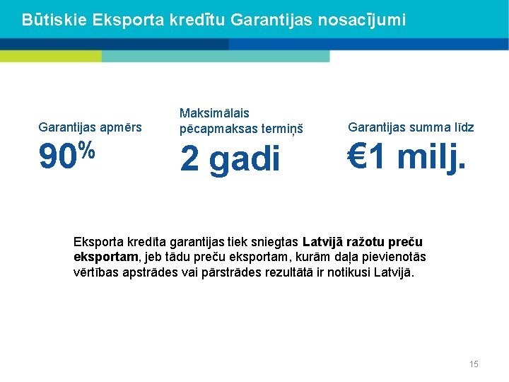 Būtiskie Eksporta kredītu Garantijas nosacījumi Garantijas apmērs Maksimālais pēcapmaksas termiņš Garantijas summa līdz %