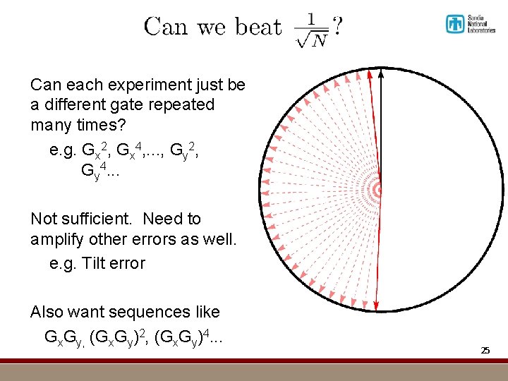 Can each experiment just be a different gate repeated many times? e. g. Gx