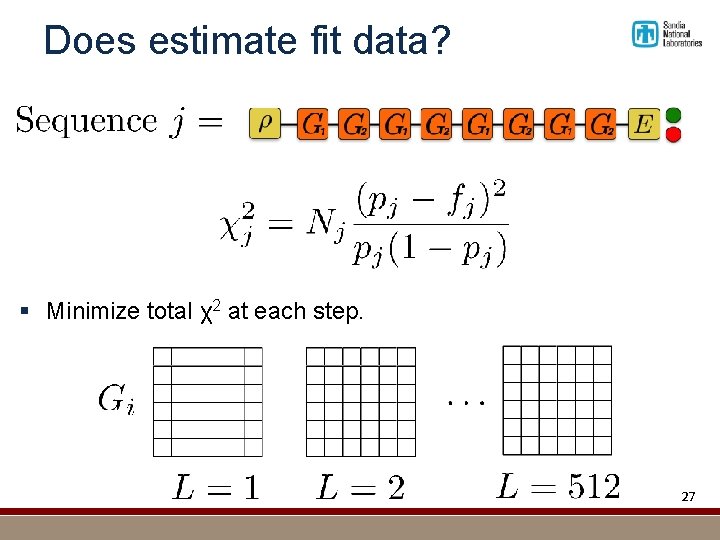 Does estimate fit data? § Minimize total χ2 at each step. 27 