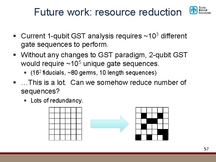 Future work: resource reduction § Current 1 -qubit GST analysis requires ~103 different gate