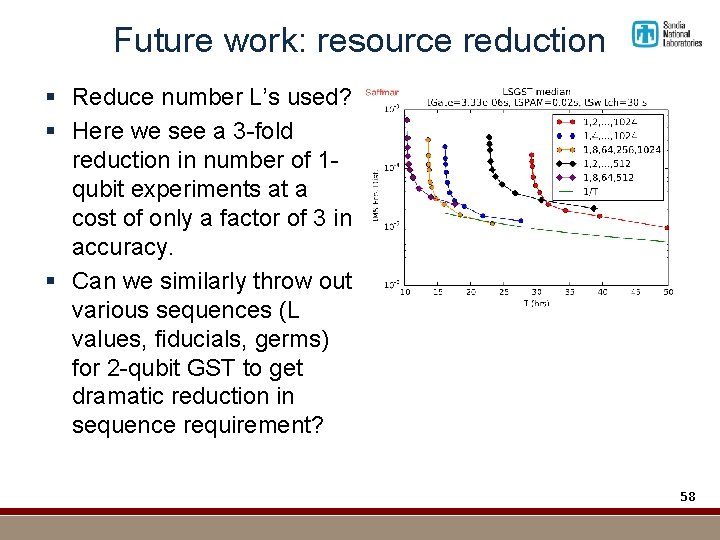 Future work: resource reduction § Reduce number L’s used? § Here we see a