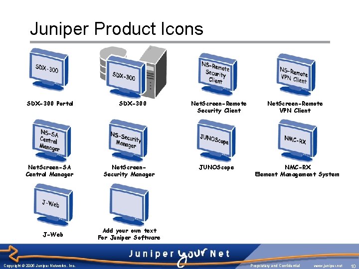 Juniper Product Icons SDX-300 Portal Net. Screen-SA Central Manager J-Web Copyright © 2005 Juniper