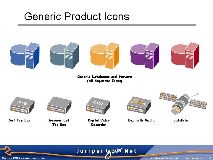 Generic Product Icons Generic Databases and Servers (All Separate Icons) Set Top Box Copyright