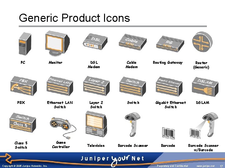 Generic Product Icons PC Monitor DSL Modem Cable Modem PBX Ethernet LAN Switch Layer