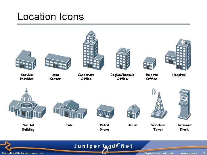 Location Icons Service Provider Capitol Building Copyright © 2005 Juniper Networks, Inc. Data Center