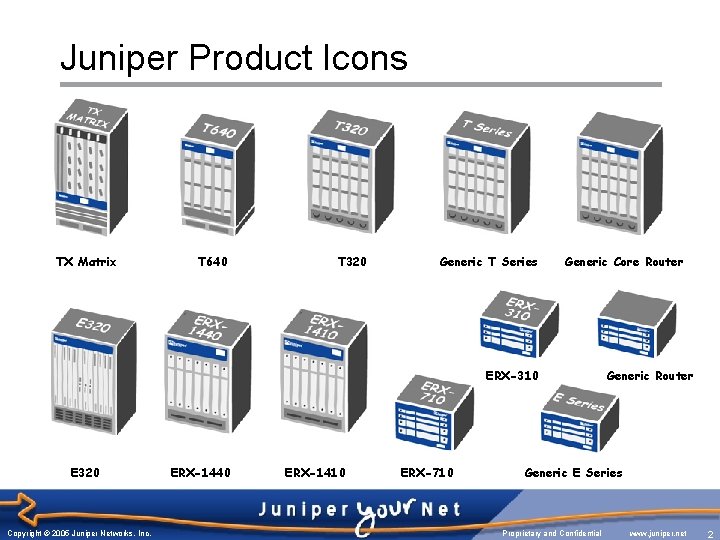 Juniper Product Icons TX Matrix T 640 T 320 Generic T Series Generic Core