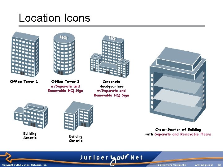 Location Icons Office Tower 1 Building Generic Copyright © 2005 Juniper Networks, Inc. Office