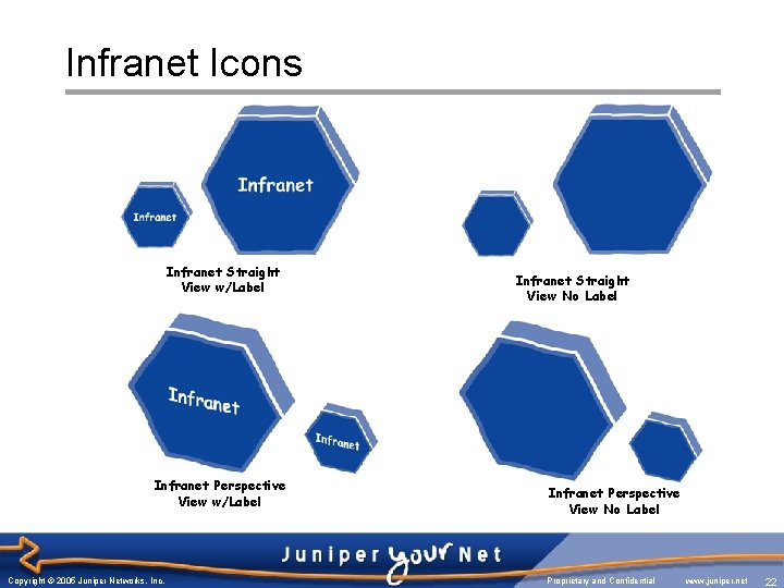 Infranet Icons Infranet Straight View w/Label Infranet Perspective View w/Label Copyright © 2005 Juniper