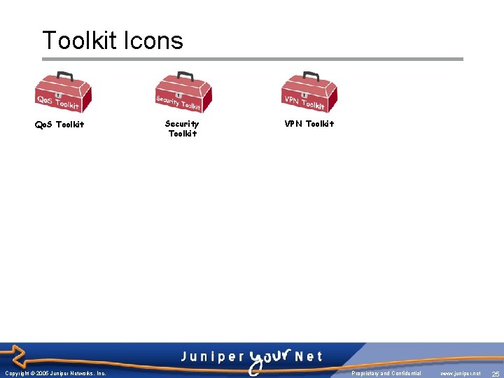 Toolkit Icons Qo. S Toolkit Copyright © 2005 Juniper Networks, Inc. Security Toolkit VPN