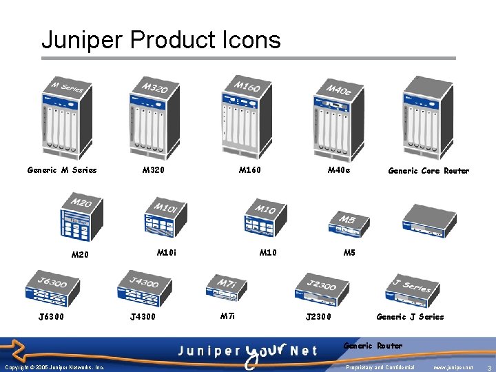 Juniper Product Icons Generic M Series M 320 M 10 i M 20 J