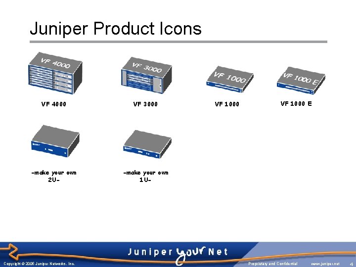 Juniper Product Icons VF 4000 VF 3000 -make your own 2 U- -make your