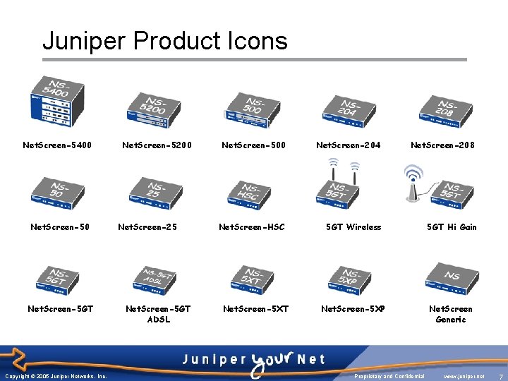 Juniper Product Icons Net. Screen-5400 Net. Screen-5 GT Copyright © 2005 Juniper Networks, Inc.