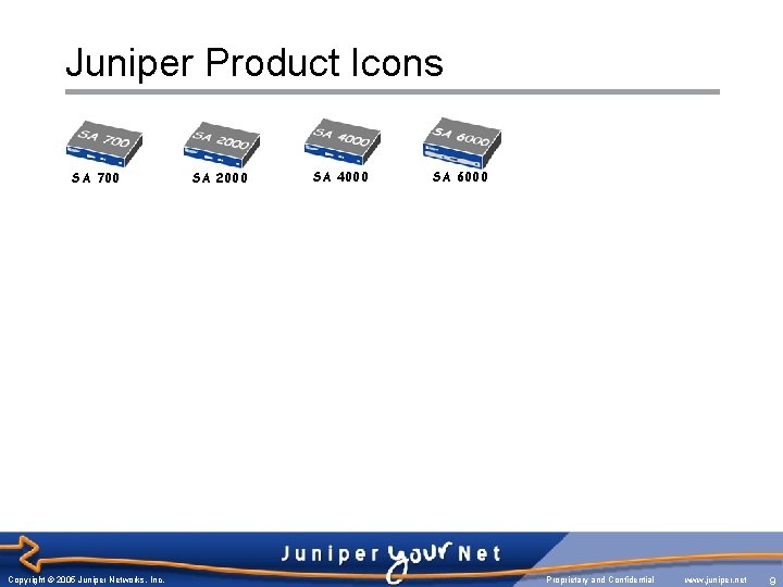 Juniper Product Icons SA 700 Copyright © 2005 Juniper Networks, Inc. SA 2000 SA