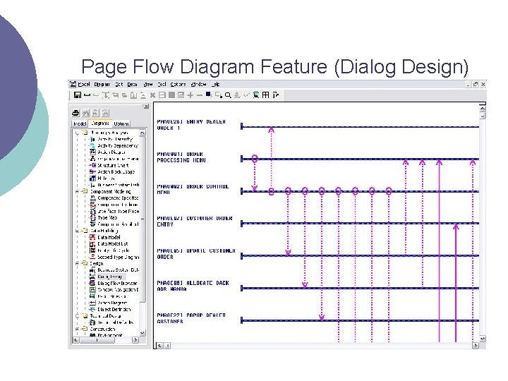Page Flow Diagram Feature (Dialog Design) 