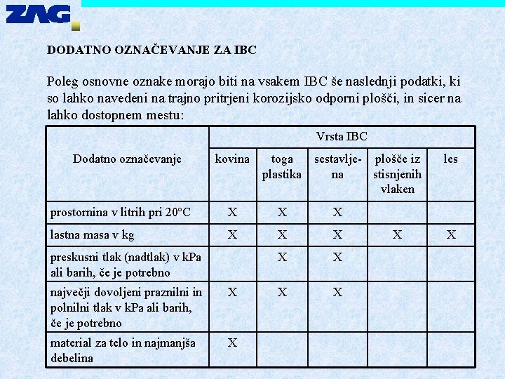 DODATNO OZNAČEVANJE ZA IBC Poleg osnovne oznake morajo biti na vsakem IBC še naslednji