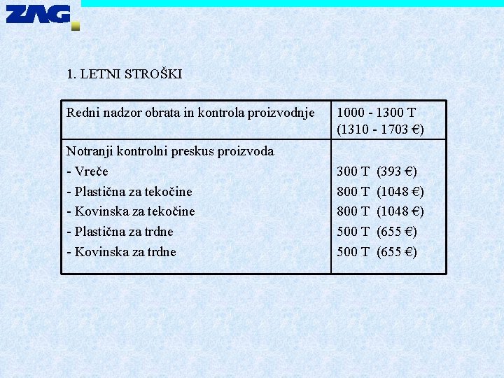 1. LETNI STROŠKI Redni nadzor obrata in kontrola proizvodnje Notranji kontrolni preskus proizvoda -