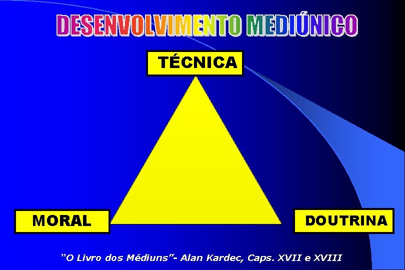 TÉCNICA MORAL DOUTRINA “O Livro dos Médiuns”- Alan Kardec, Caps. XVII e XVIII 