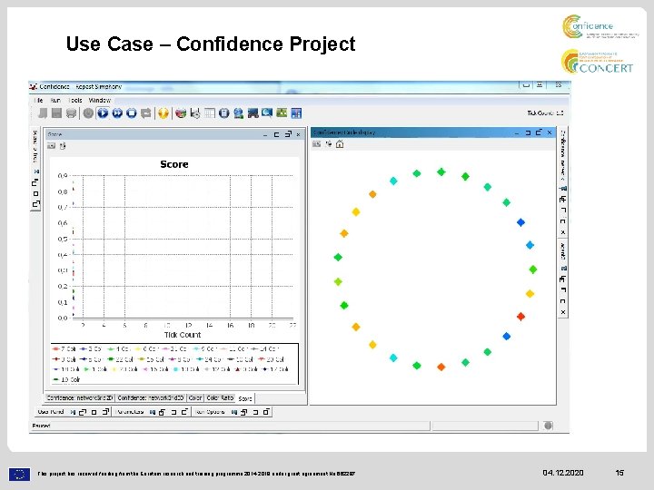 Use Case – Confidence Project This project has received funding from the Euratom research