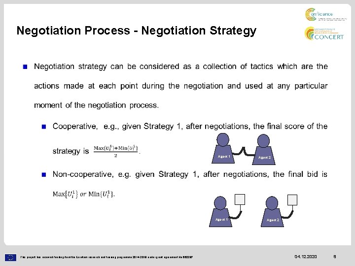 Negotiation Process - Negotiation Strategy Agent 1 This project has received funding from the